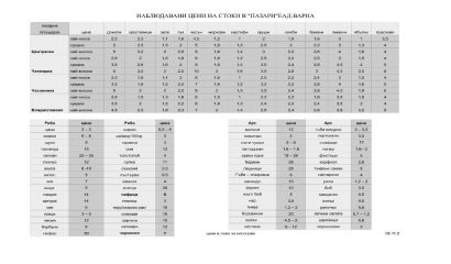 На пазара на Чаталджа доматите стигнаха 5 лв.