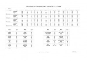 ceni pazarivarna13.02.2017-1